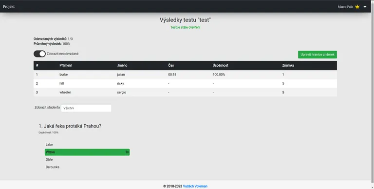 Výsledky testu ve třídě